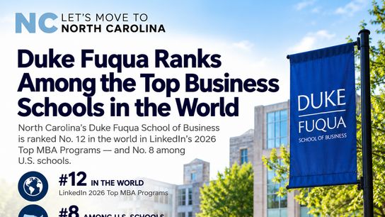 Duke Fuqua Ranks Among the Top Business Schools in the World, Putting North Carolina on the Global MBA Map (Live in North Carolina)